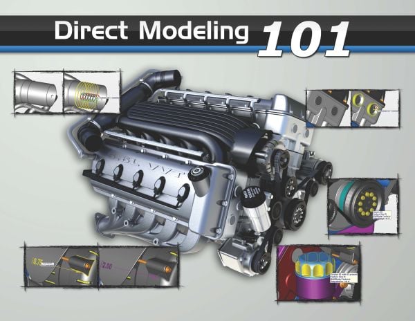 Direct Modeling - So What?